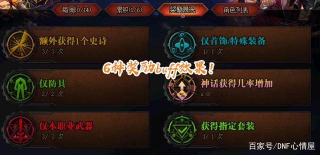 破解地下城私服gm命令(怎么破解dnf公益服gm) 破解地下城私服gm命令(怎么破解dnf公益服gm)